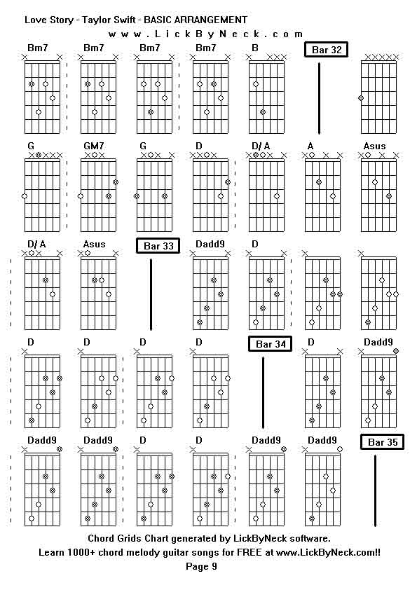 Chord Grids Chart of chord melody fingerstyle guitar song-Love Story - Taylor Swift - BASIC ARRANGEMENT,generated by LickByNeck software.